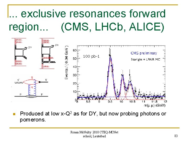 . . . exclusive resonances forward region. . . (CMS, LHCb, ALICE) 100 pb-1