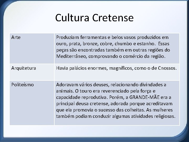 Cultura Cretense Arte Produziam ferramentas e belos vasos produzidos em ouro, prata, bronze, cobre,