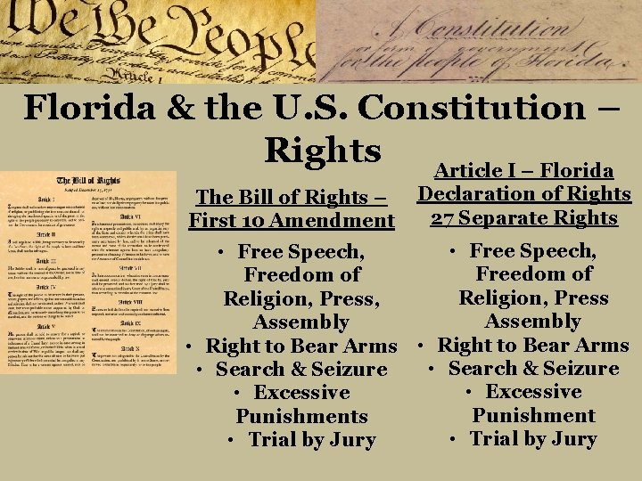 Florida & the U. S. Constitution – Rights Article I – Florida The Bill