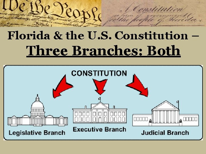Florida & the U. S. Constitution – Three Branches: Both 