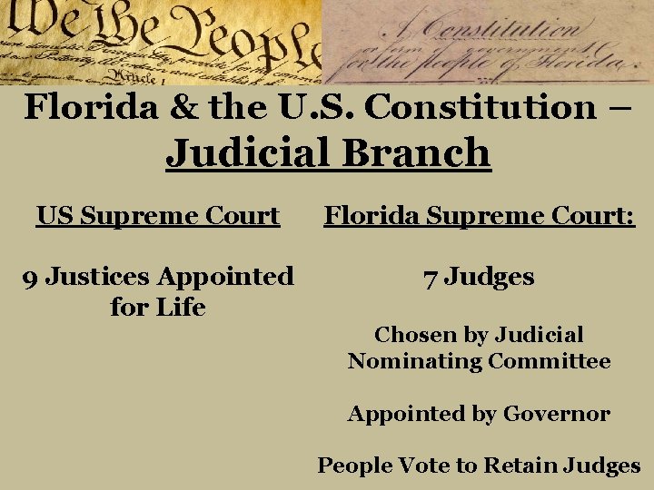 Florida & the U. S. Constitution – Judicial Branch US Supreme Court Florida Supreme