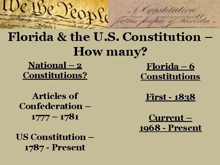 Florida & the U. S. Constitution – How many? National – 2 Constitutions? Florida