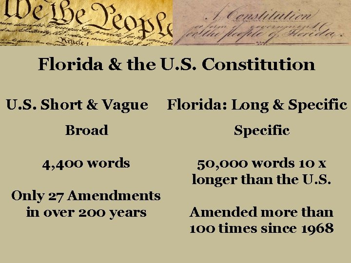 Florida & the U. S. Constitution U. S. Short & Vague Florida: Long &