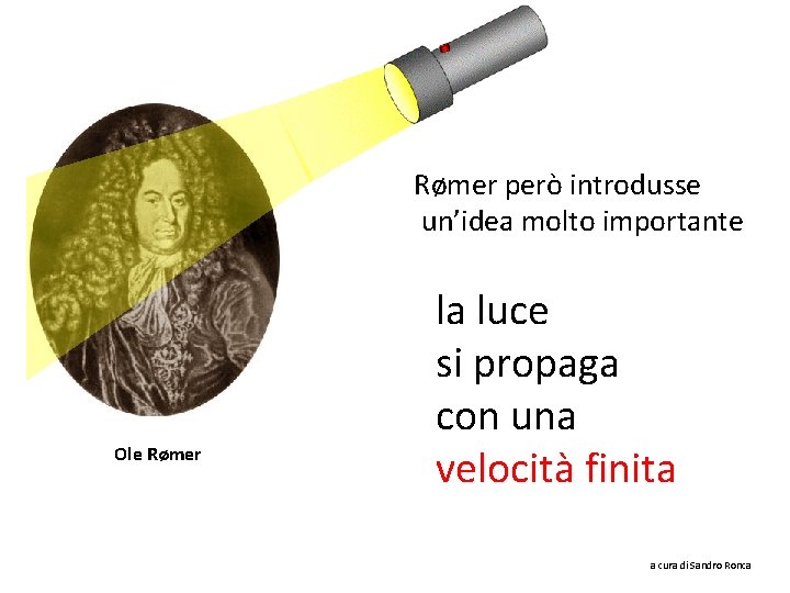 Rømer però introdusse un’idea molto importante Ole Rømer la luce si propaga con una