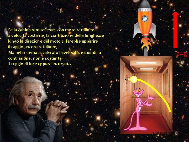 Se la cabina si muovesse con moto rettilineo a velocità costante, la contrazione delle