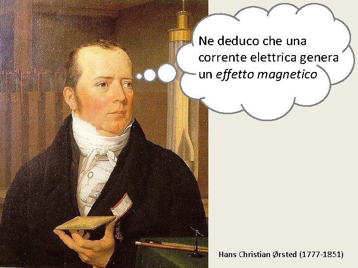 Ne deduco che una corrente elettrica genera un effetto magnetico Hans Christian Ørsted (1777