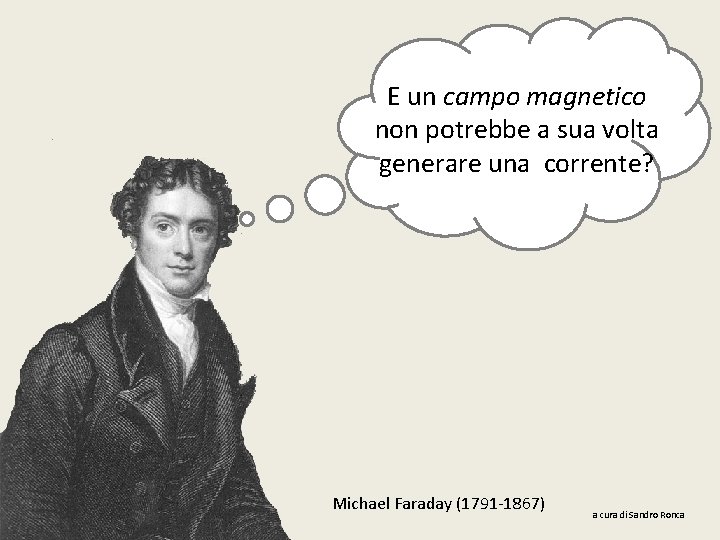 E un campo magnetico non potrebbe a sua volta generare una corrente? Michael Faraday