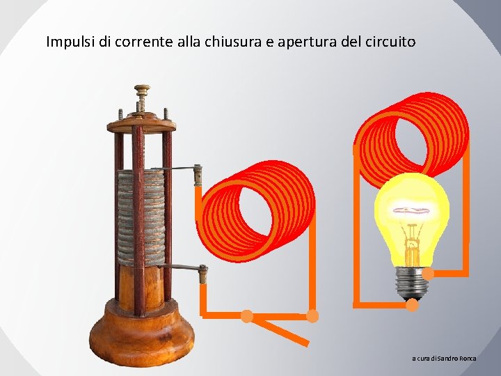 Impulsi di corrente alla chiusura e apertura del circuito a cura di Sandro Ronca