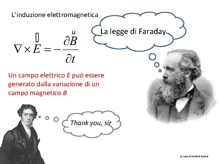 L’induzione elettromagnetica La legge di Faraday Un campo elettrico E può essere generato dalla