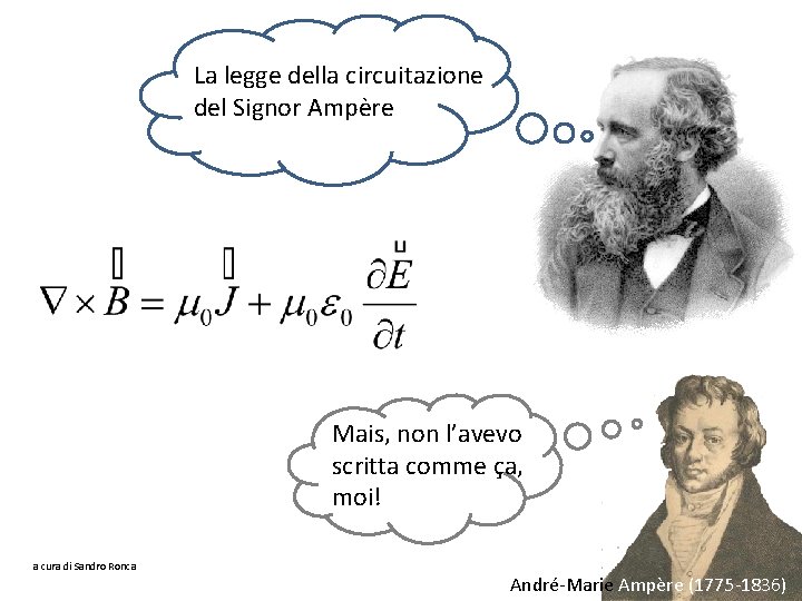 La legge della circuitazione del Signor Ampère Mais, non l’avevo scritta comme ça, moi!