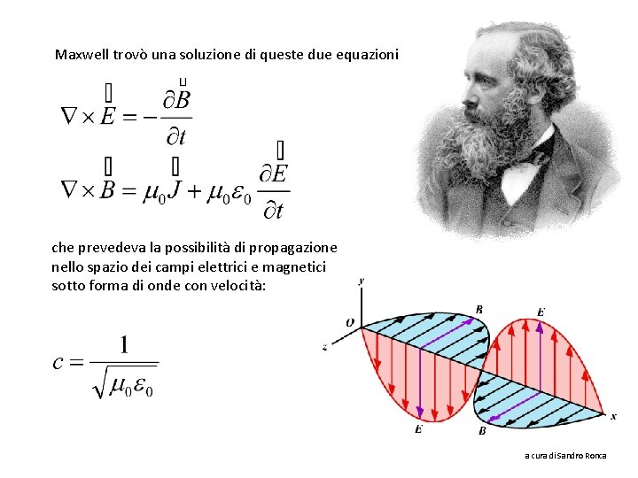 Maxwell trovò una soluzione di queste due equazioni che prevedeva la possibilità di propagazione