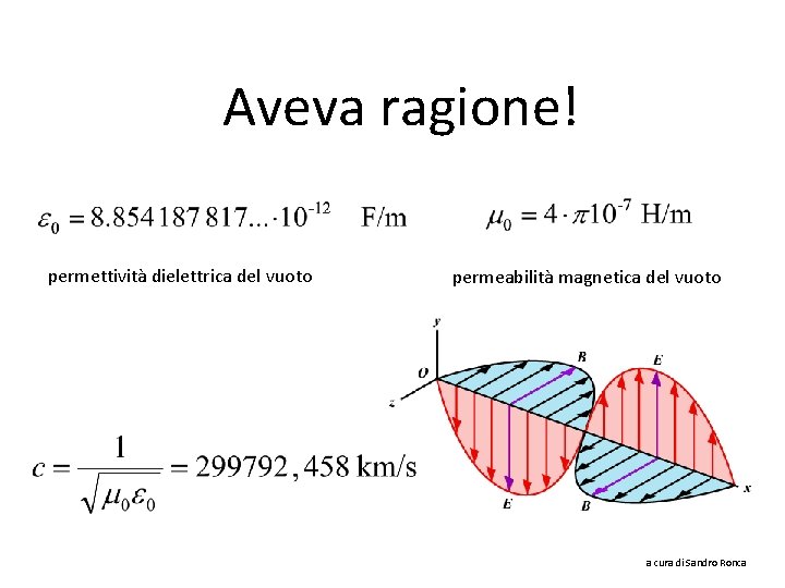 Aveva ragione! permettività dielettrica del vuoto permeabilità magnetica del vuoto a cura di Sandro