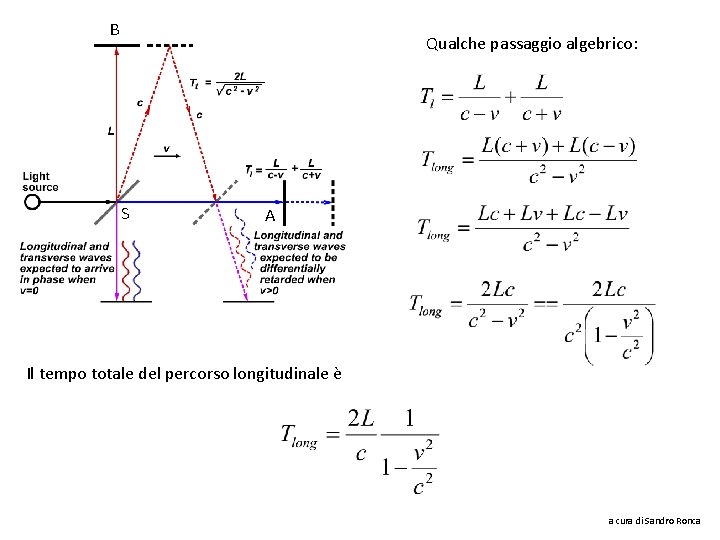 B Qualche passaggio algebrico: S A Il tempo totale del percorso longitudinale è a