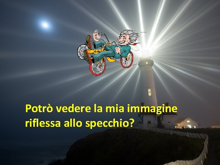 Potrò vedere la mia immagine riflessa allo specchio? 