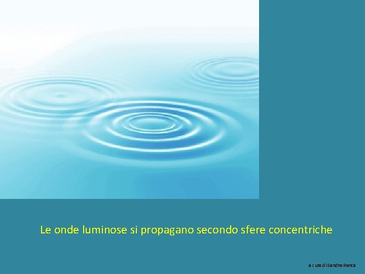 Le onde luminose si propagano secondo sfere concentriche a cura di Sandro Ronca 