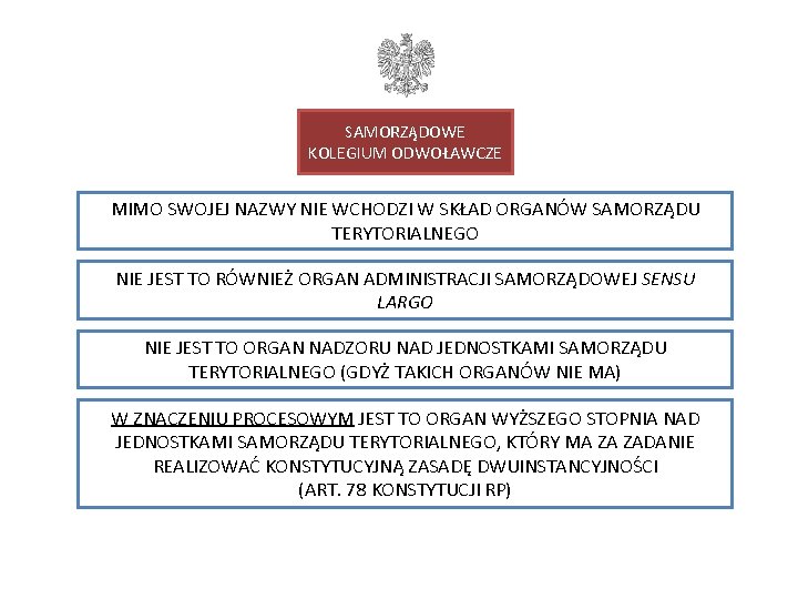 SAMORZĄDOWE KOLEGIUM ODWOŁAWCZE MIMO SWOJEJ NAZWY NIE WCHODZI W SKŁAD ORGANÓW SAMORZĄDU TERYTORIALNEGO NIE