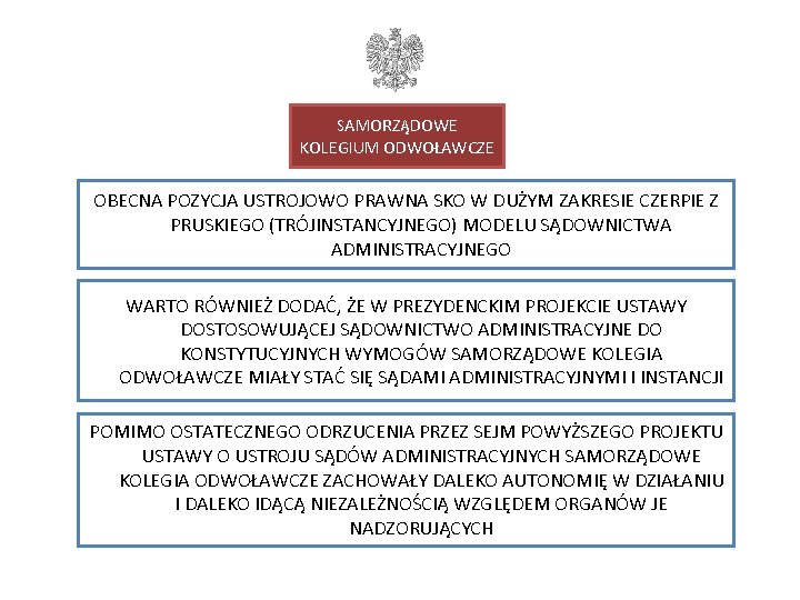 SAMORZĄDOWE KOLEGIUM ODWOŁAWCZE OBECNA POZYCJA USTROJOWO PRAWNA SKO W DUŻYM ZAKRESIE CZERPIE Z PRUSKIEGO