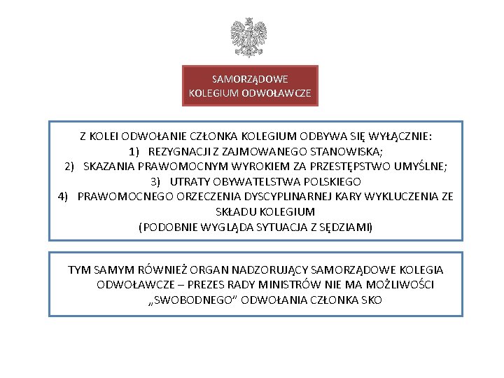 SAMORZĄDOWE KOLEGIUM ODWOŁAWCZE Z KOLEI ODWOŁANIE CZŁONKA KOLEGIUM ODBYWA SIĘ WYŁĄCZNIE: 1) REZYGNACJI Z