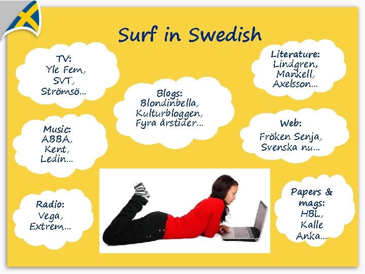 Surf in Swedish TV: Yle Fem, SVT, Strömsö… Music: ABBA, Kent, Ledin… Radio: Vega,