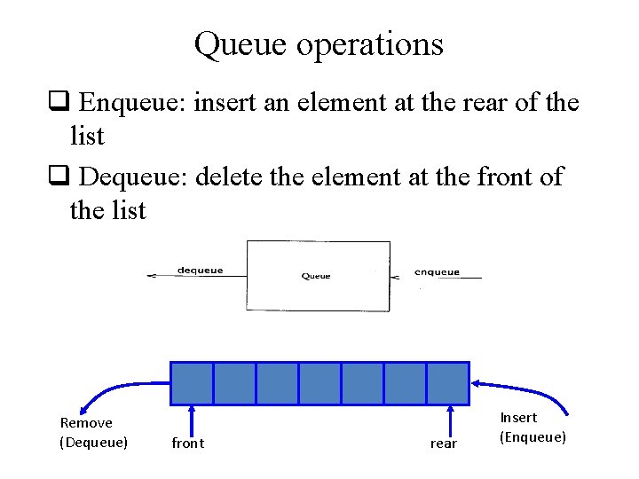 Queue operations q Enqueue: insert an element at the rear of the list q