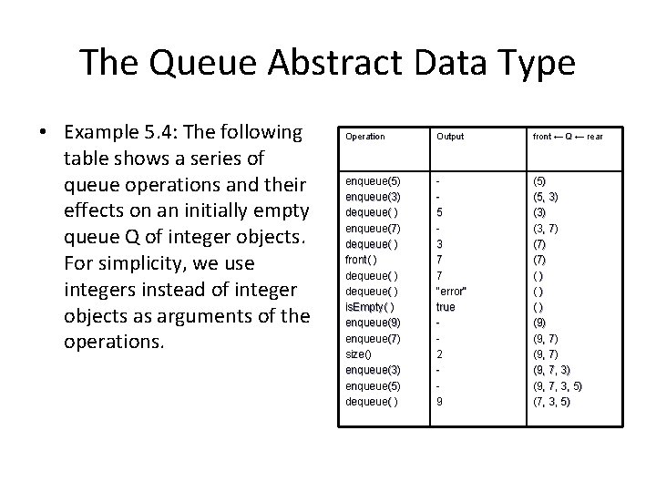 The Queue Abstract Data Type • Example 5. 4: The following table shows a