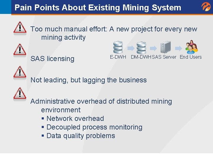 Pain Points About Existing Mining System Too much manual effort: A new project for Pain Points About Existing Mining System Too much manual effort: A new project for