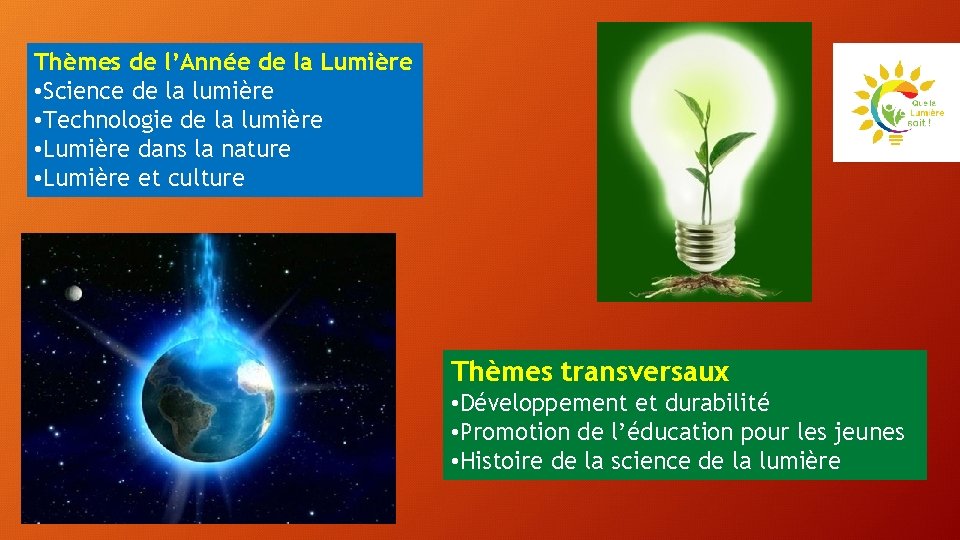 Thèmes de l’Année de la Lumière • Science de la lumière • Technologie de