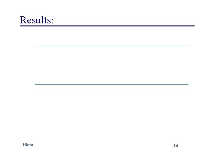 Results: Hierarchical POMDP Planning and Execution 14 Results: Hierarchical POMDP Planning and Execution 14