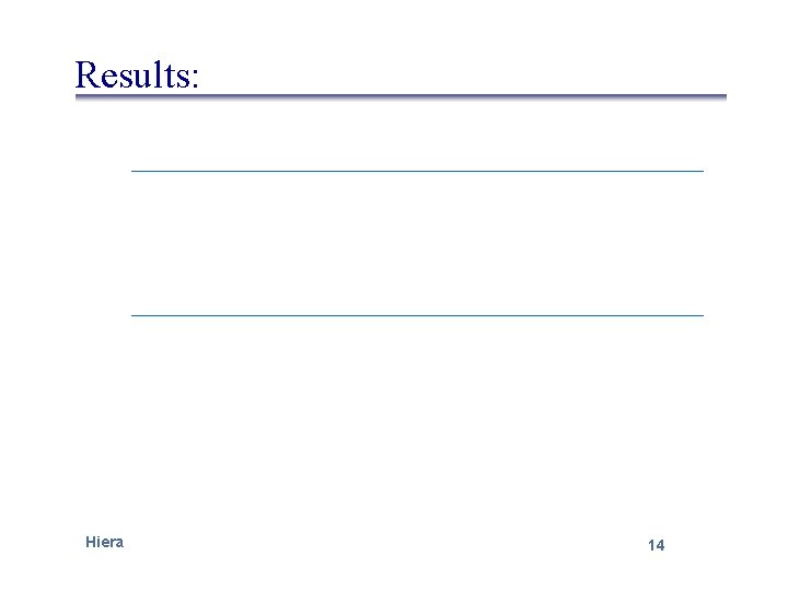 Results: Hierarchical POMDP Planning and Execution 14 