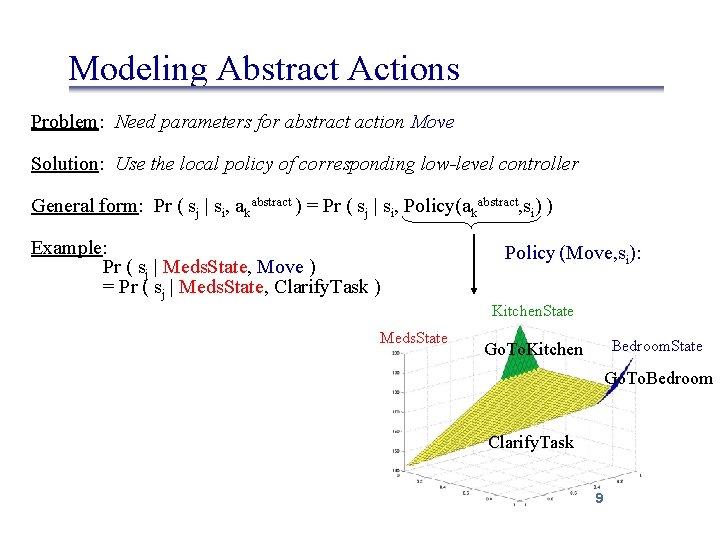 Modeling Abstract Actions Problem: Need parameters for abstract action Move Solution: Use the local