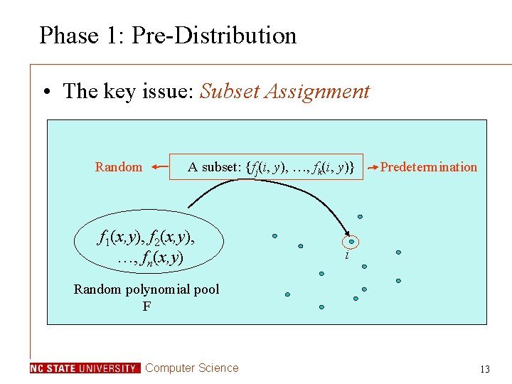 Phase 1: Pre-Distribution • The key issue: Subset Assignment Random A subset: {fj(i, y),