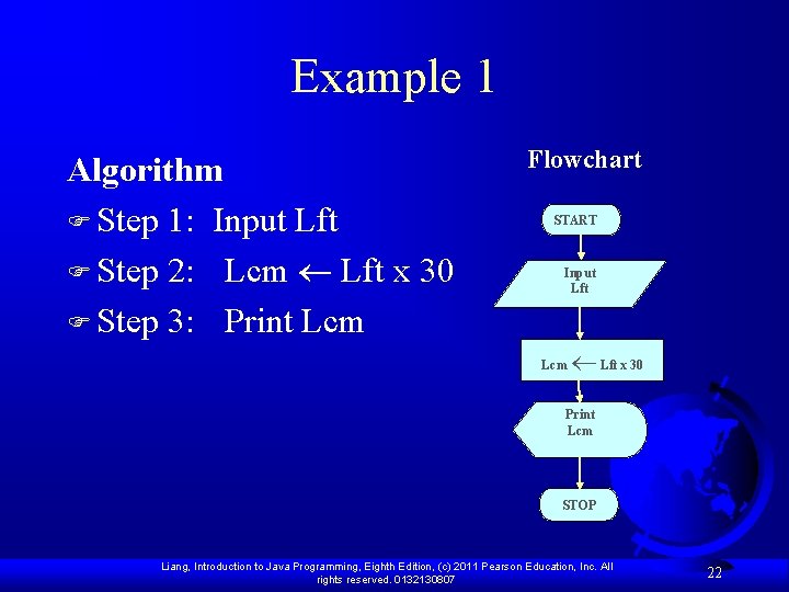 Example 1 Algorithm F Step 1: Input Lft F Step 2: Lcm Lft x