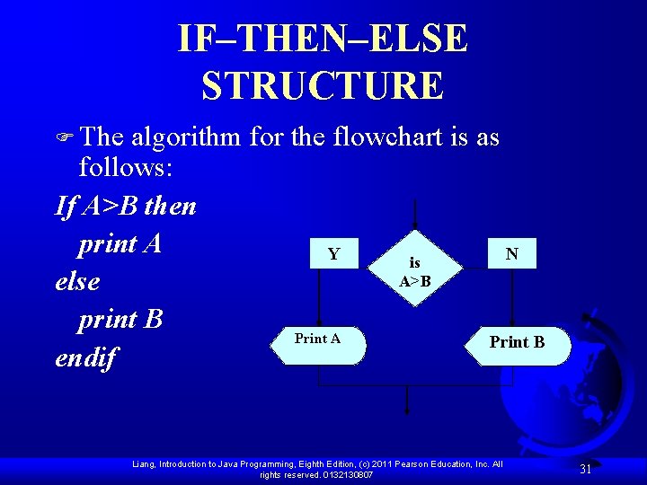 IF–THEN–ELSE STRUCTURE F The algorithm for the flowchart is as follows: If A>B then