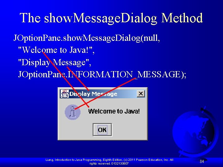 The show. Message. Dialog Method JOption. Pane. show. Message. Dialog(null, "Welcome to Java!", "Display