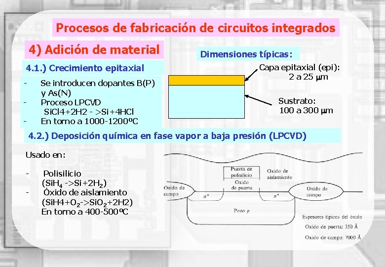 Procesos de fabricación de circuitos integrados 4) Adición de material 4. 1. ) Crecimiento