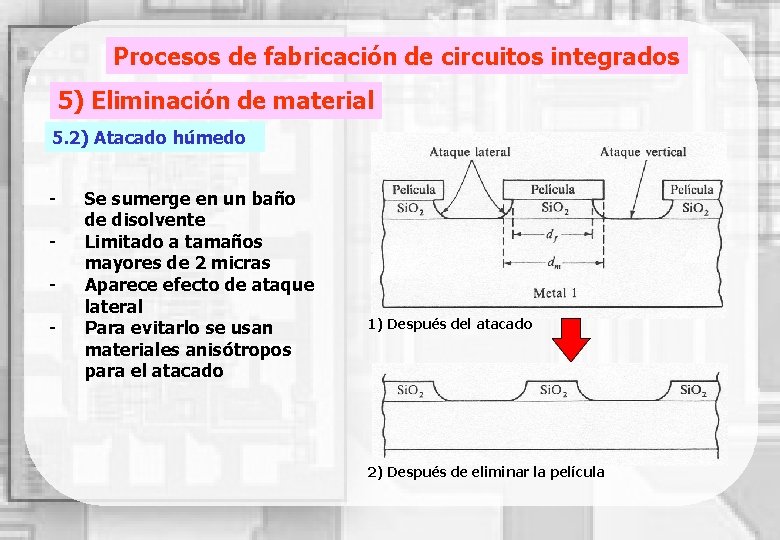 Procesos de fabricación de circuitos integrados 5) Eliminación de material 5. 2) Atacado húmedo