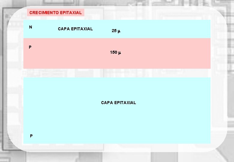 CRECIMIENTO EPITAXIAL N CAPA EPITAXIAL 25 P 150 CAPA EPITAXIAL P 