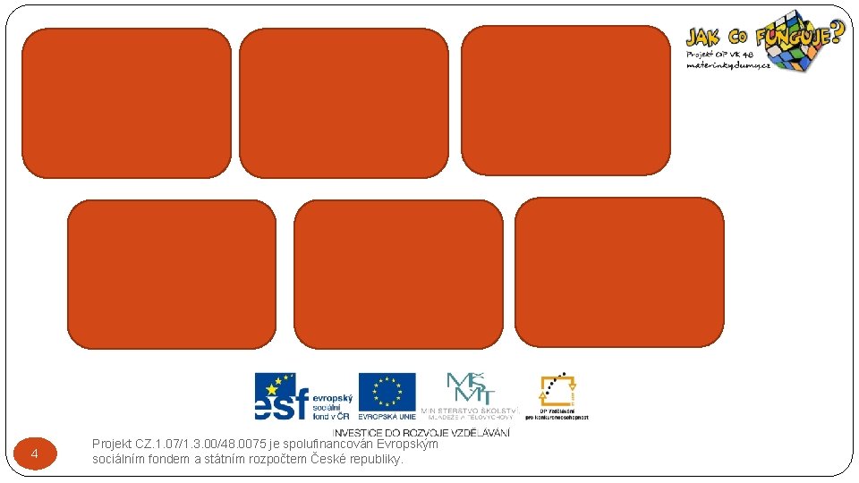 4 Projekt CZ. 1. 07/1. 3. 00/48. 0075 je spolufinancován Evropským sociálním fondem a