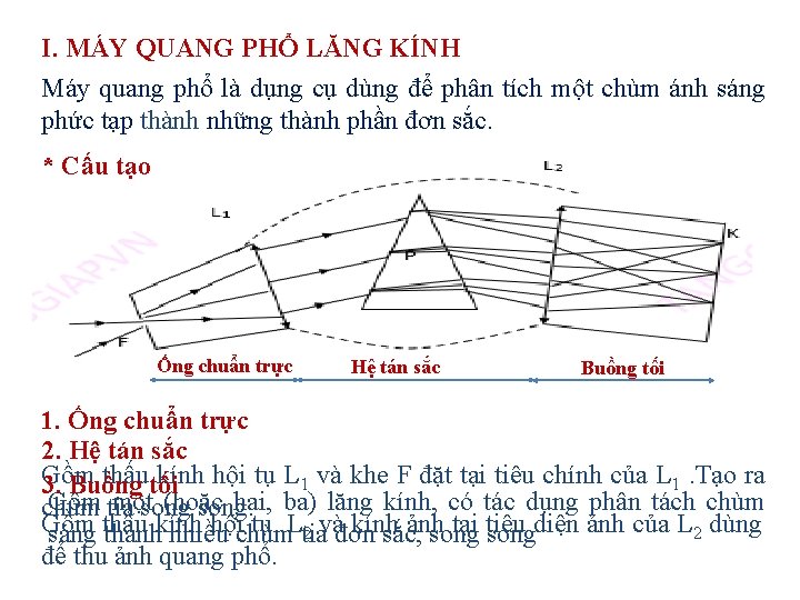 I. MÁY QUANG PHỔ LĂNG KÍNH Máy quang phổ là dụng cụ dùng để