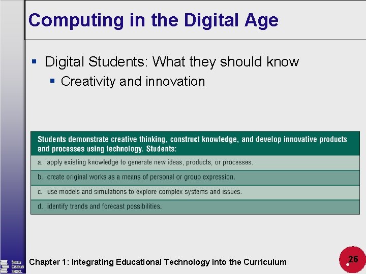 Computing in the Digital Age § Digital Students: What they should know § Creativity