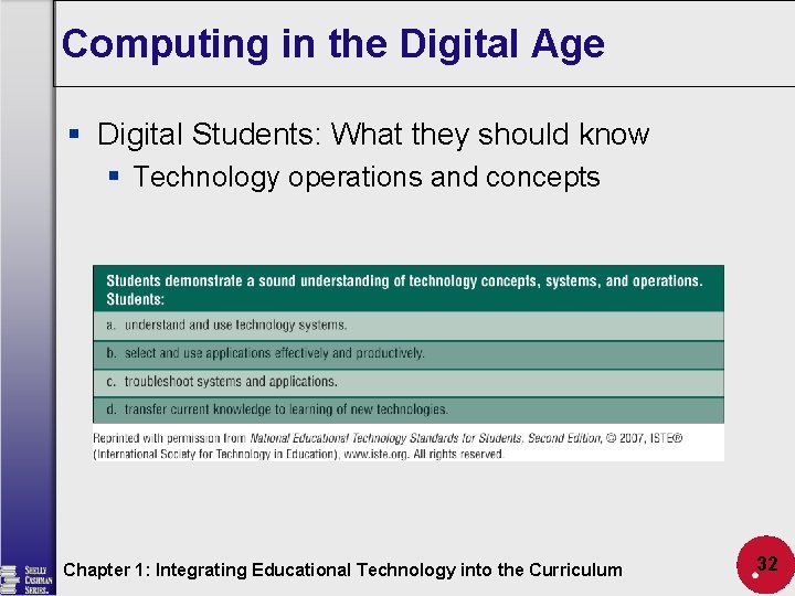 Computing in the Digital Age § Digital Students: What they should know § Technology