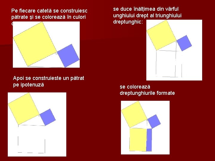 Pe fiecare catetă se construiesc pătrate şi se colorează în culori diferite Apoi se