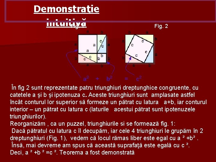 Demonstraţie intuitivă Fig. 1 Fig. 2 În fig 2 sunt reprezentate patru triunghiuri dreptunghice