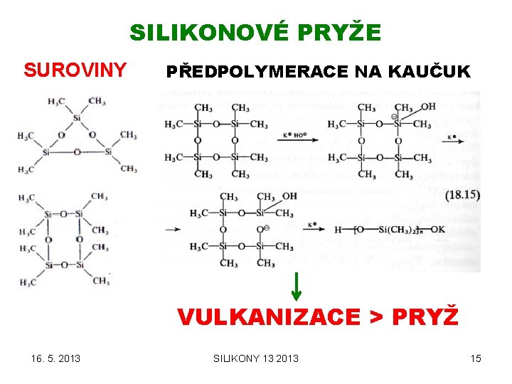 SILIKONOVÉ PRYŽE SUROVINY PŘEDPOLYMERACE NA KAUČUK VULKANIZACE > PRYŽ 16. 5. 2013 SILIKONY 13