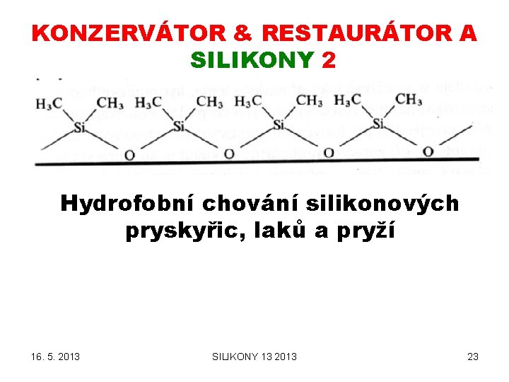 KONZERVÁTOR & RESTAURÁTOR A SILIKONY 2 Hydrofobní chování silikonových pryskyřic, laků a pryží 16.