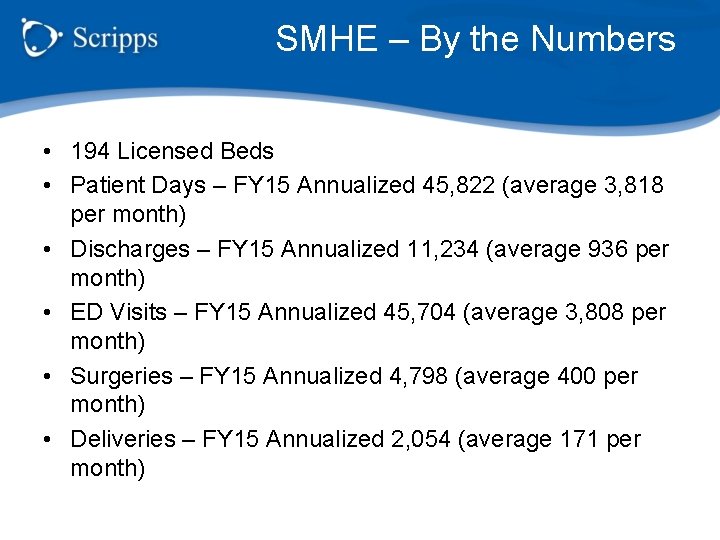 SMHE – By the Numbers • 194 Licensed Beds • Patient Days – FY