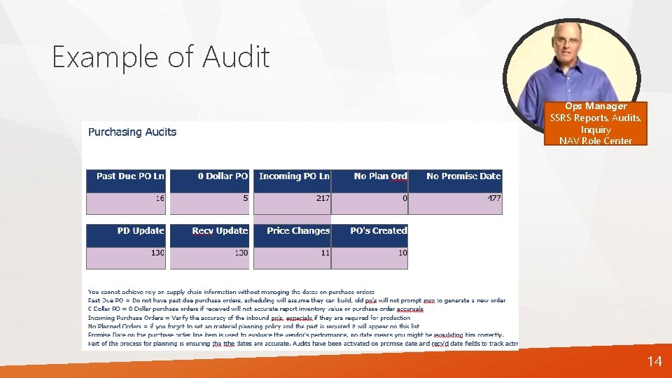 Example of Audit Ops Manager SSRS Reports, Audits, Inquiry NAV Role Center 14 