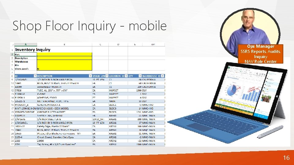 Shop Floor Inquiry - mobile Ops Manager SSRS Reports, Audits, Inquiry NAV Role Center