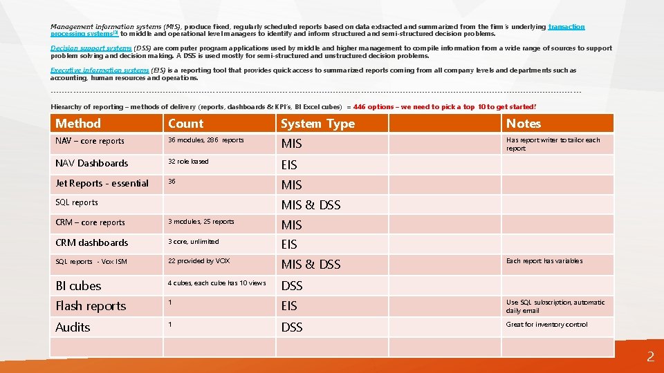 Management information systems (MIS), produce fixed, regularly scheduled reports based on data extracted and