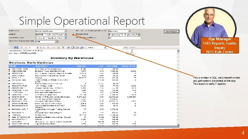 Simple Operational Report Ops Manager SSRS Reports, Audits, Inquiry NAV Role Center This is